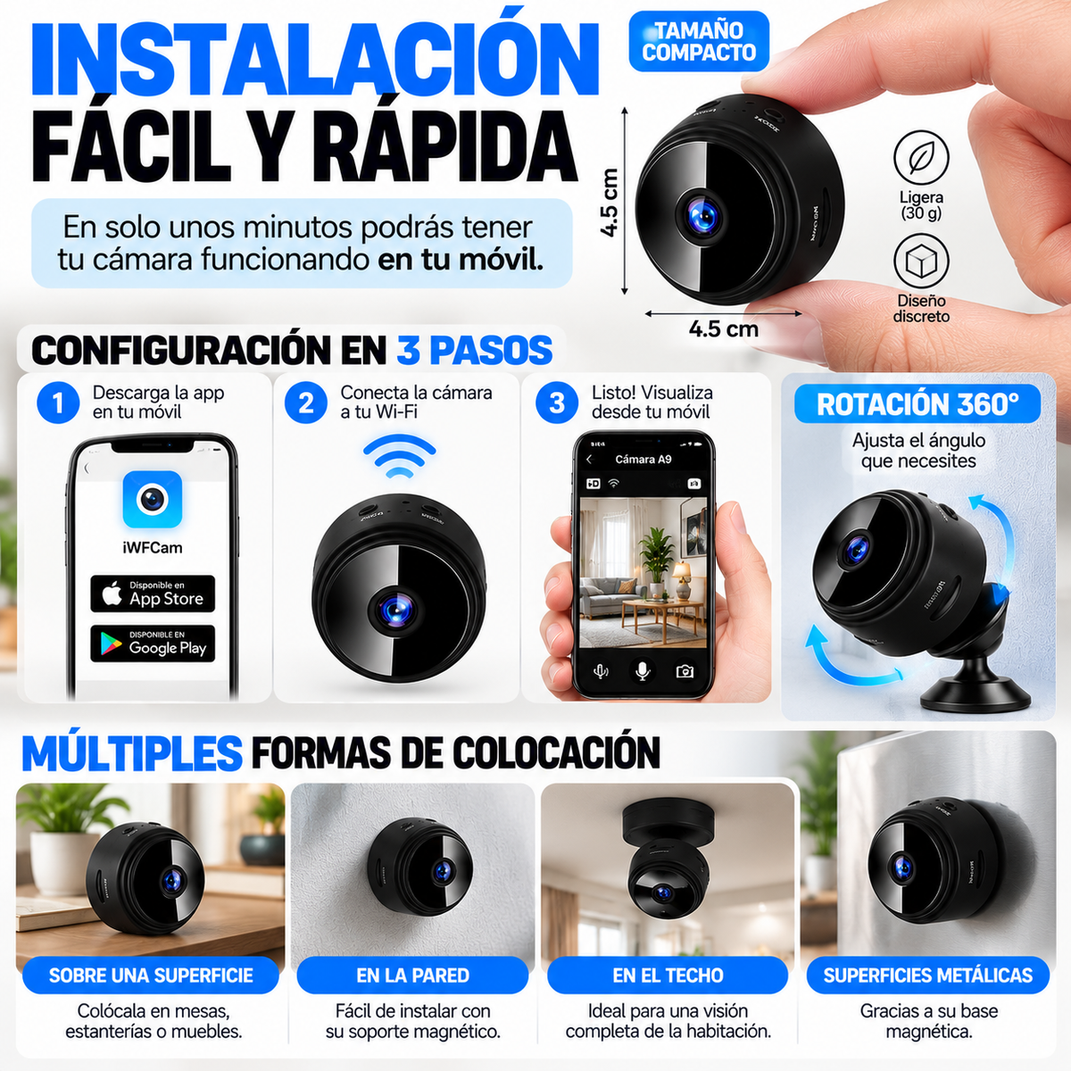 Mini cámara inalámbrica ultracompacta