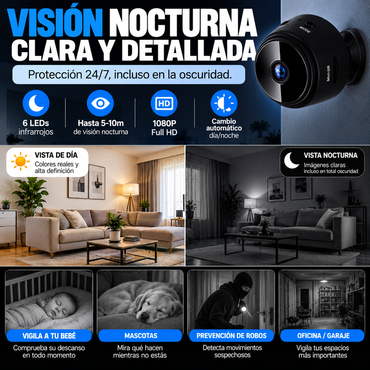 Mini cámara inalámbrica ultracompacta